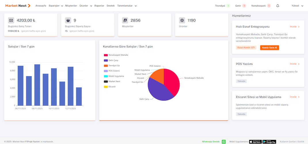 Hızlı Market Entegrasyonu